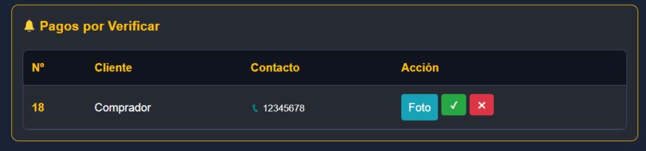 Confirmar Boletos Pagos
